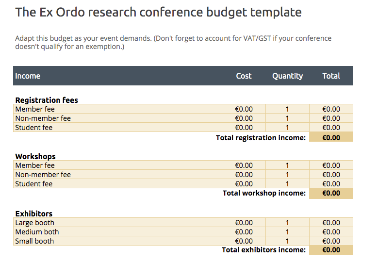 Screenshot of the conference budget template showing income from fees, workshops and social events