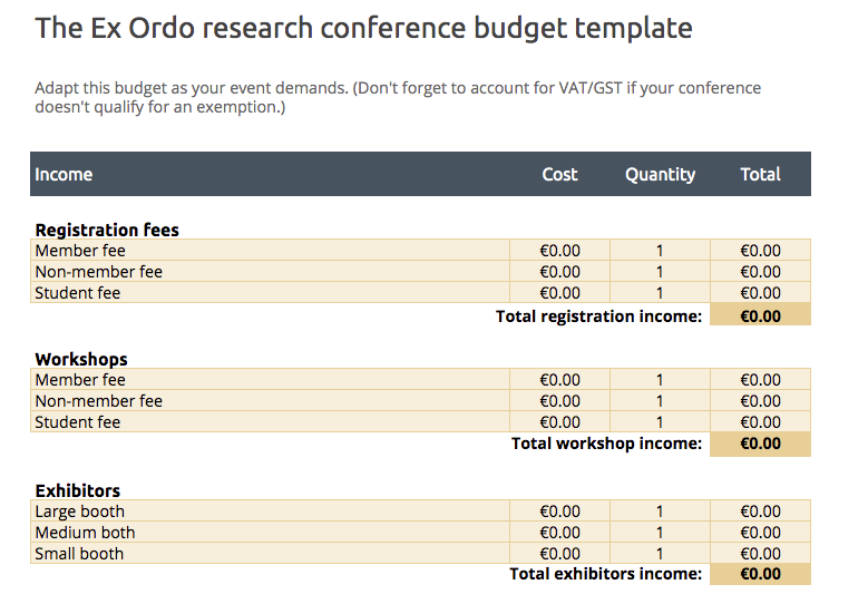 Easy Conference Budget Template (With Tips) Ex Ordo