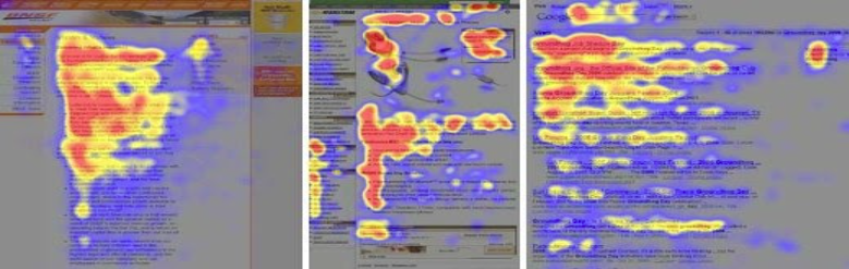 Composite image showing common F pattern of scanning your conference website visitors may use