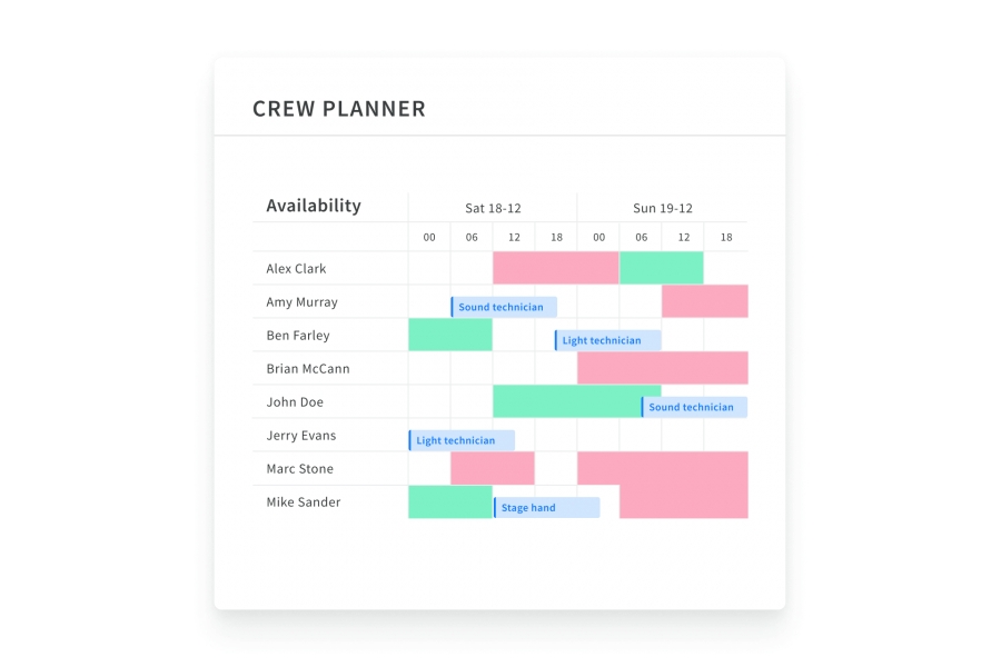 Screenshot showing the Rentman Crew Planner interface - The 10 best conference apps for 2024