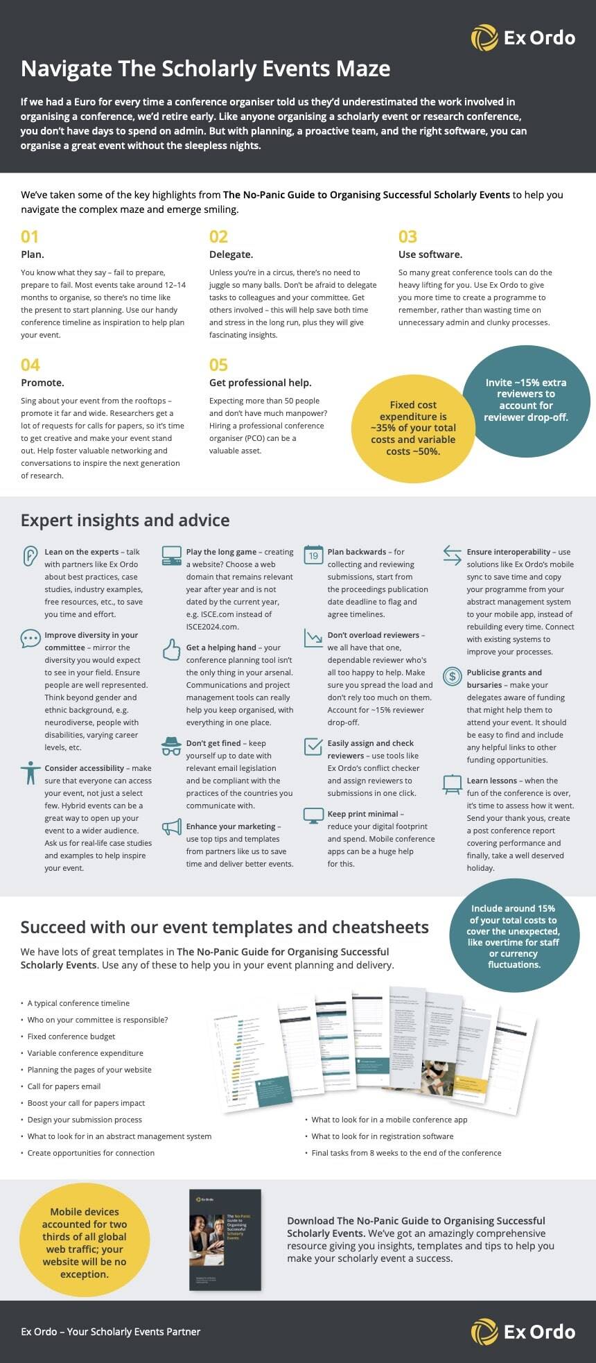 No-panic-conference-guide-infographic