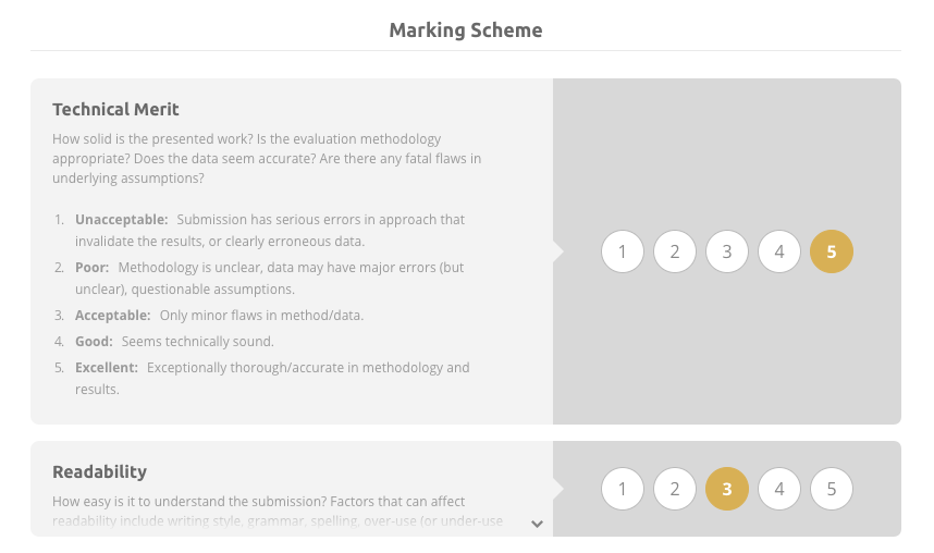 Screenshot of a sample peer review process in Ex Ordo software