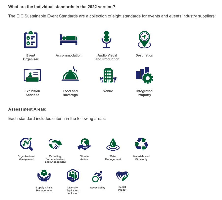 Conference Sustainability event standards