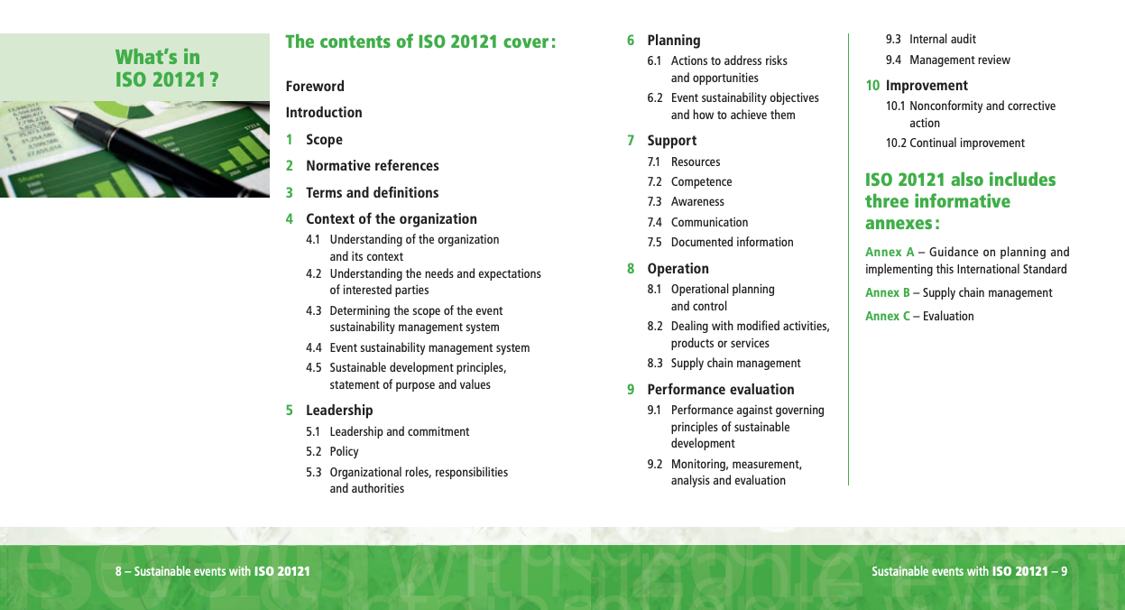 ISO for Conference Sustainability