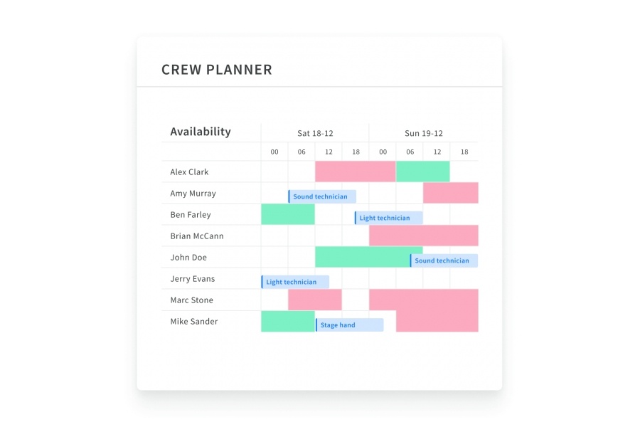Screenshot showing the Rentman Crew Planner interface - The 10 best conference apps for 2024