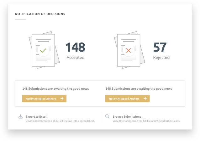 Notification of Decisions card in Ex Ordo abstract management software showing how many submissions accepted and rejected